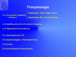 Fisiopatolog í a Hepatópeta: Venas Hepát. Norm. A 1) Circulación Colateral ( Varices )  Hepatófuga: Obs. Portal Intrahep.  A 2) Modificación de la Circulación Hepática. A 3) Hiperdinamia Circulatoria. B 1) Gastropatia por H.P. B 2) Esplenomegalia ( Hiperesplenismo). B 3) Ascitis. B 4) Encefalopatía Portosistémica. 