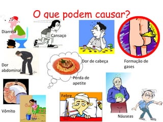 O que podem causar?
Diarréia
Vômito
Náuseas
Febre
Cansaço
Dor de cabeça
Dor
abdominal
Formação de
gases
Perda de
apetite
 
