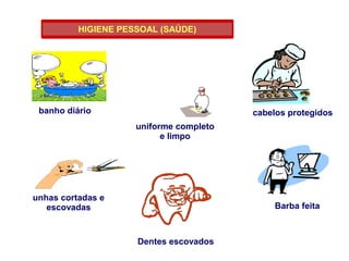 HIGIENE PESSOAL (SAÚDE)
banho diário
unhas cortadas e
escovadas
uniforme completo
e limpo
cabelos protegidos
Dentes escovados
Barba feita
 