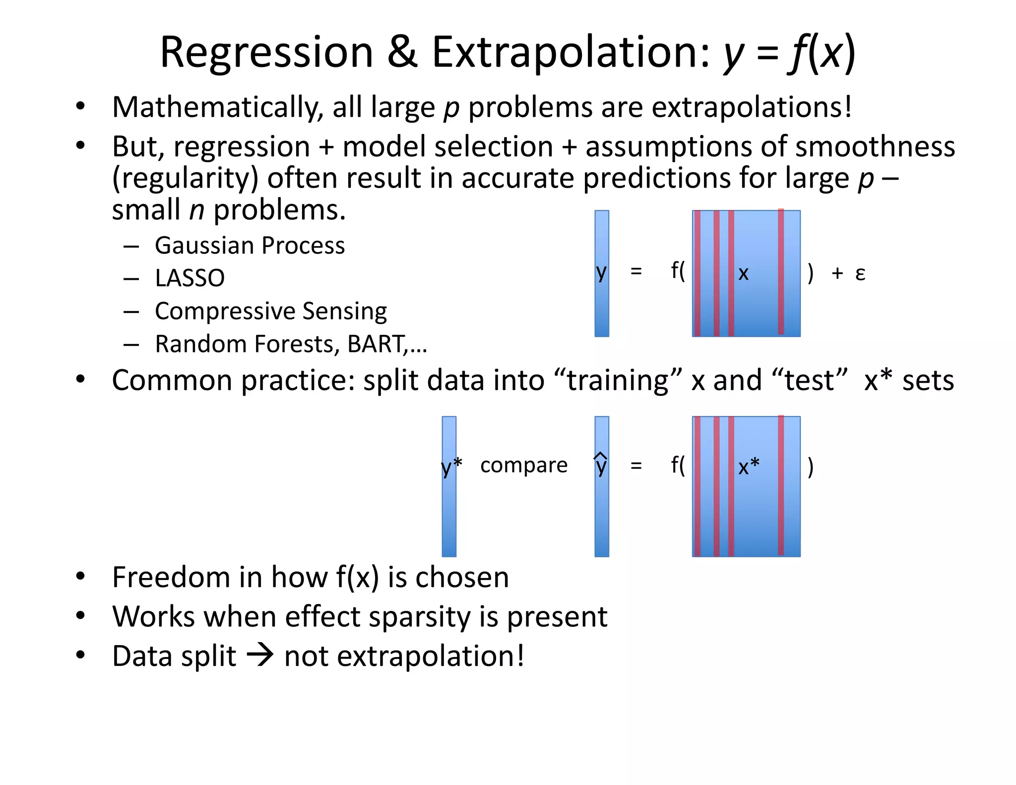 Regression & Extrapolation: y = f(x)
• Mathematically, all large p problems are extrapolations!
• But, regression + model selection + assumptions of smoothness
(regularity) often result in accurate predictions for large p –
small n problems.
– Gaussian Process
– LASSO
– Compressive Sensing
– Random Forests, BART,…
• Common practice: split data into “training” x and “test” x* sets
• Freedom in how f(x) is chosen
• Works when effect sparsity is present
• Data split à not extrapolation!
y = xf( ) + ε
y = x*f( )y* ⌃compare
 