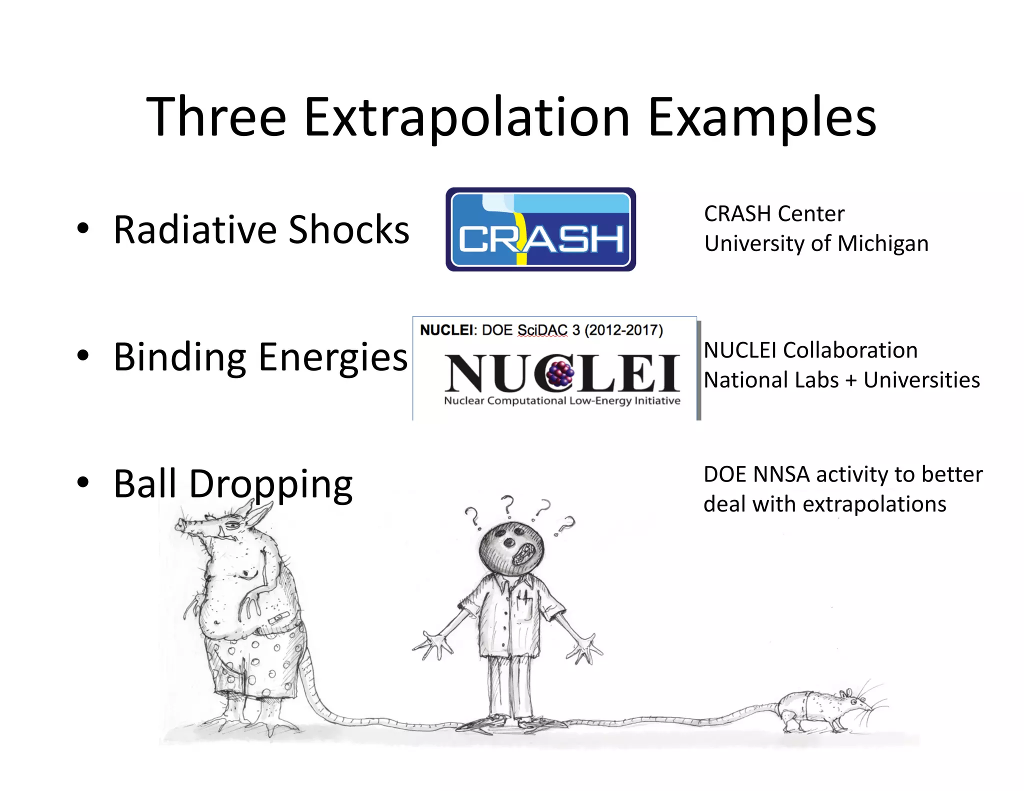 Three Extrapolation Examples
• Radiative Shocks
• Binding Energies
• Ball Dropping
CRASH Center
University of Michigan
NUCLEI Collaboration
National Labs + Universities
DOE NNSA activity to better
deal with extrapolations
 
