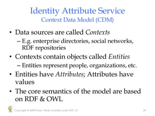 Identity Attribute Service Context Data Model (CDM) Data sources are called  Contexts E.g. enterprise directories, social networks, RDF repositories Contexts contain objects called  Entities Entities represent people, organizations, etc. Entities have  Attributes ; Attributes have values The core semantics of the model are based on RDF & OWL Copyright © 2008 Parity. Made available under EPL 1.0 