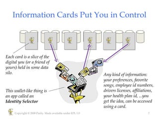 Information Cards Put You in Control Copyright © 2008 Parity. Made available under EPL 1.0 Each card is a slice of the digital you (or a friend of yours) held in some data silo. Any kind of information: your preferences, favorite songs, employee id numbers, drivers licenses, affiliations, your health plan id, ...you get the idea, can be accessed using a card. This wallet-like thing is an app called an  Identity Selector 