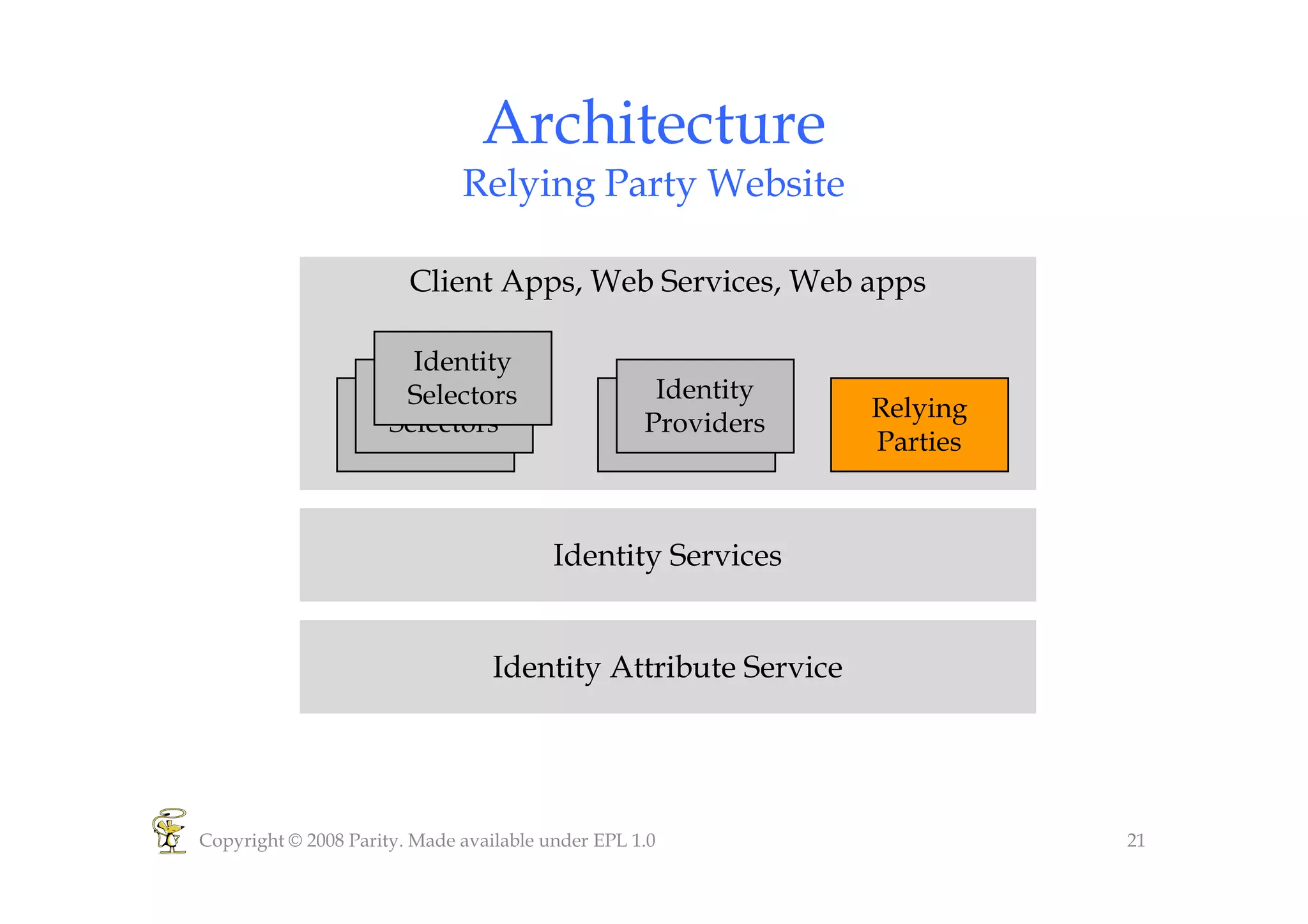 Higgins Overview 2008 [Compatibility Mode]