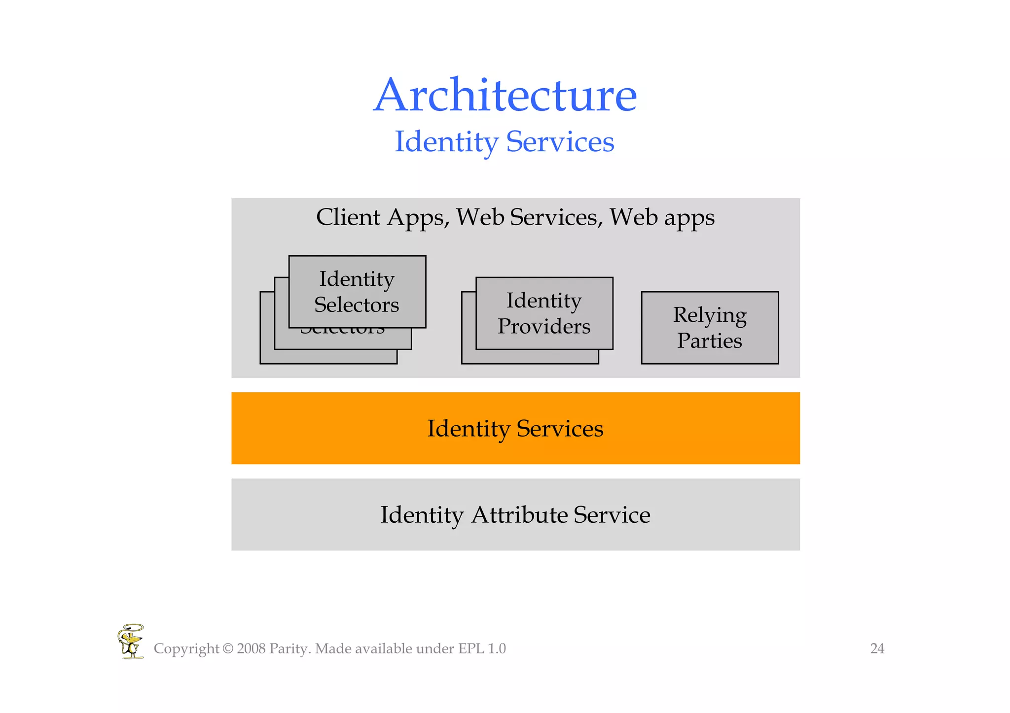 Higgins Overview 2008 [Compatibility Mode]