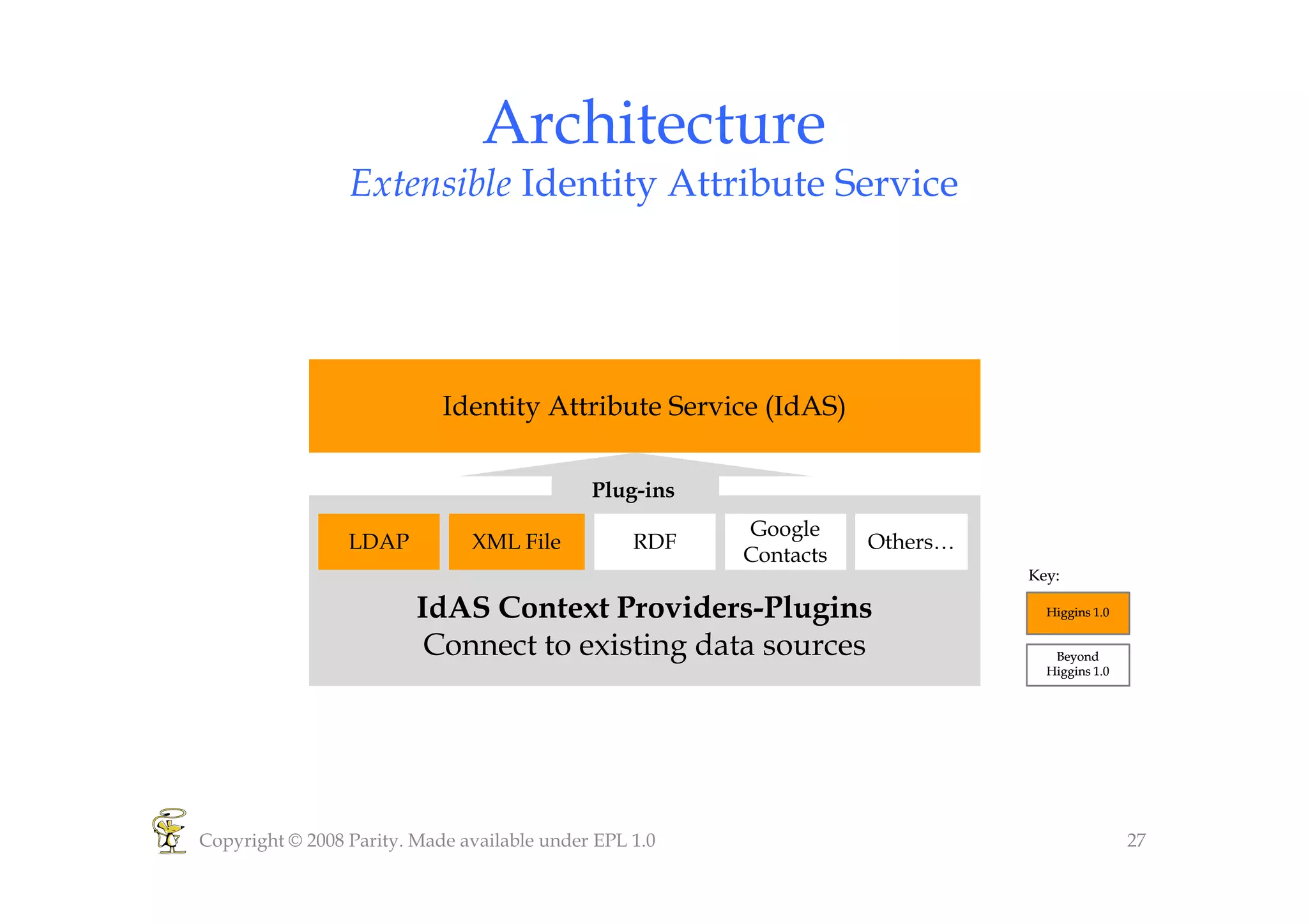 Higgins Overview 2008 [Compatibility Mode]