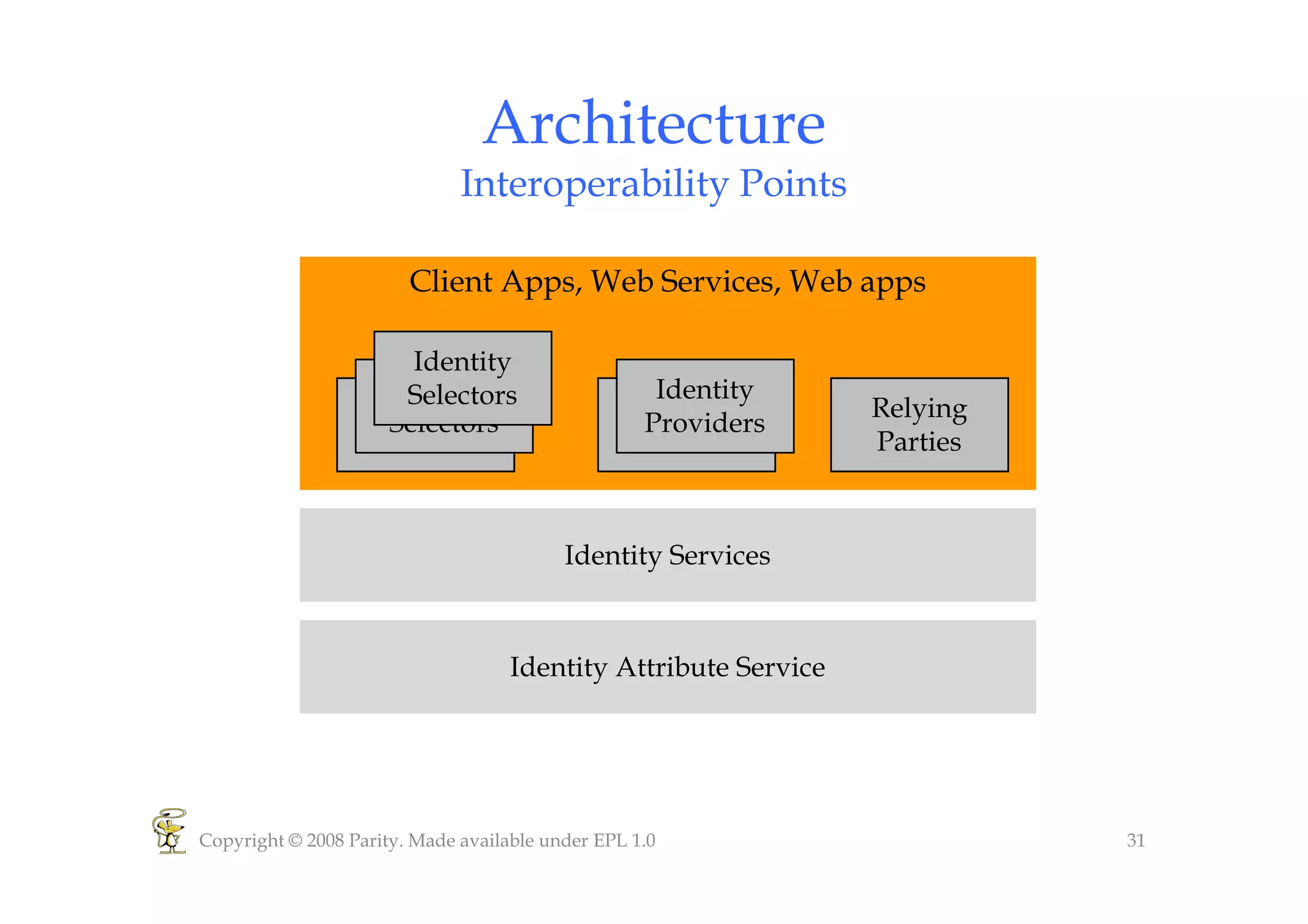 Higgins Overview 2008 [Compatibility Mode]