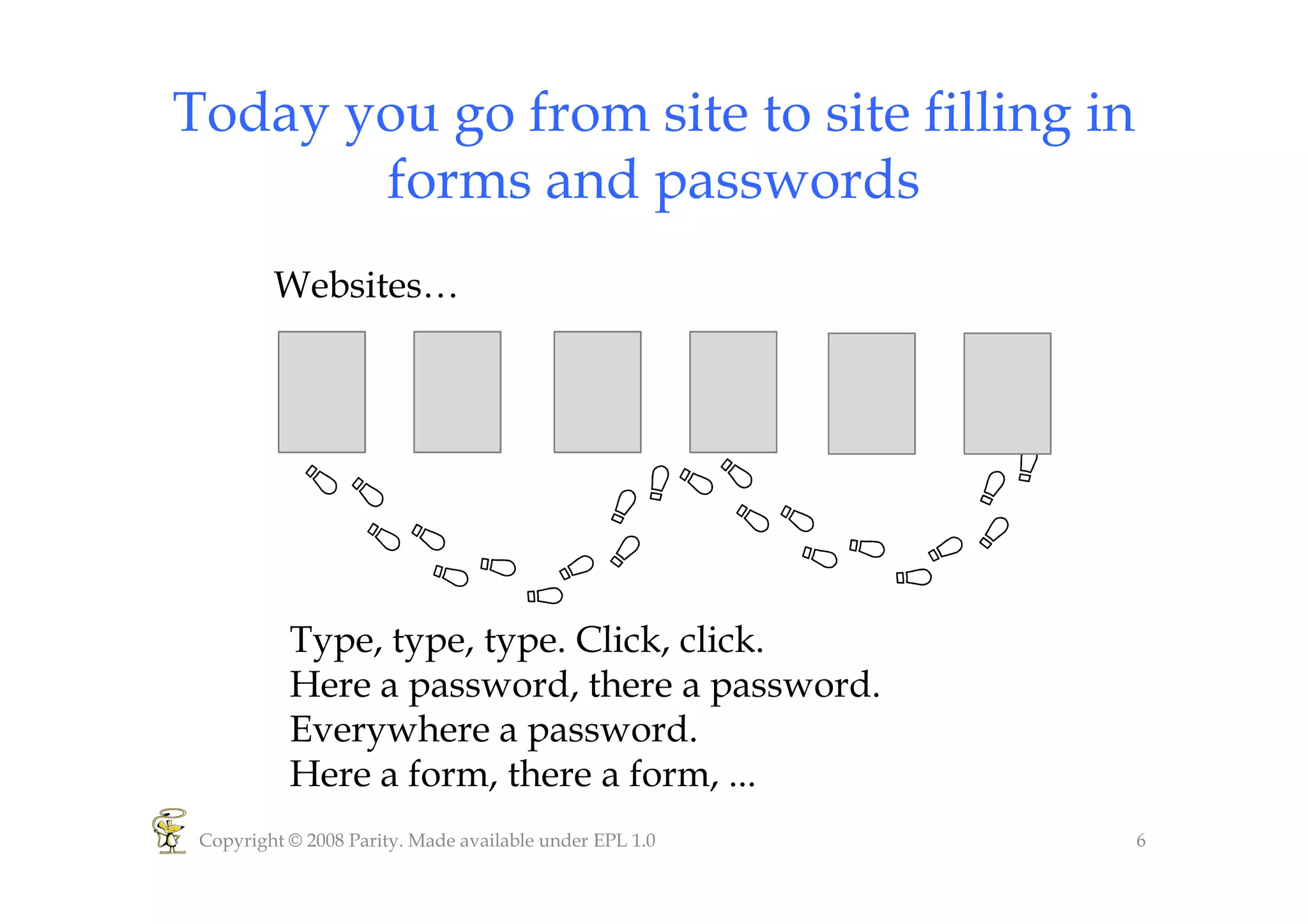Higgins Overview 2008 [Compatibility Mode]