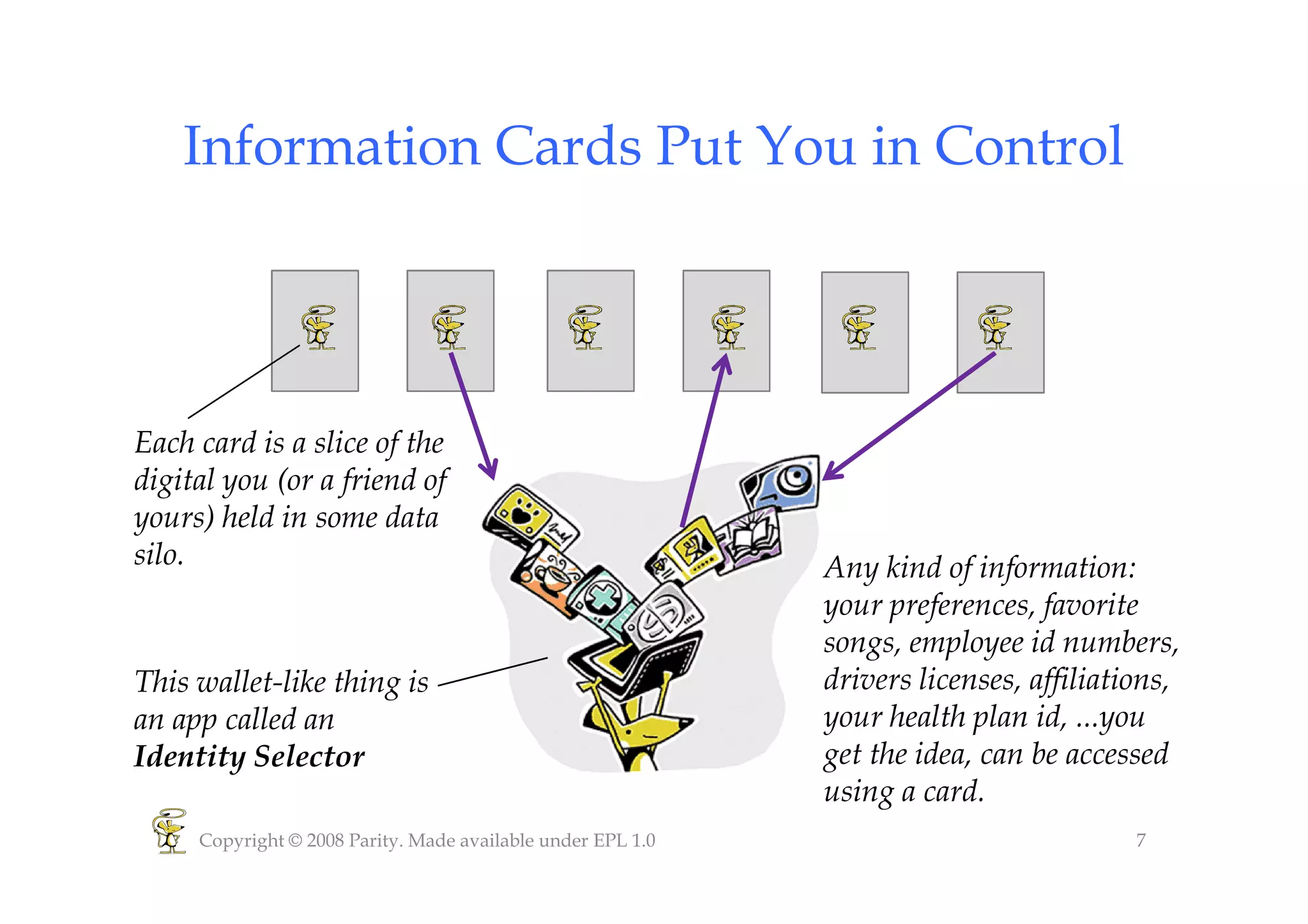 Higgins Overview 2008 [Compatibility Mode]