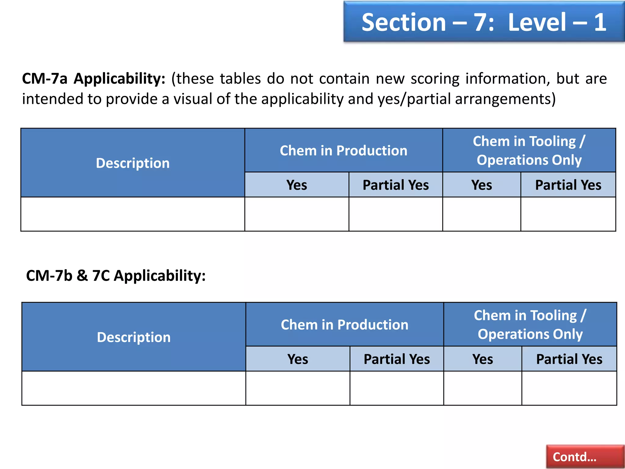 HIGG presentation - Level 1.pptx