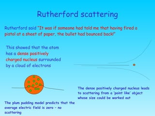 Rutherford scattering This showed that the atom has a  dense positively charged nucleus  surrounded by a cloud of electron...