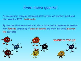 Even more quarks! As accelerator energies increased still further yet another quark was discovered in 1977 –   bottom (b) ...