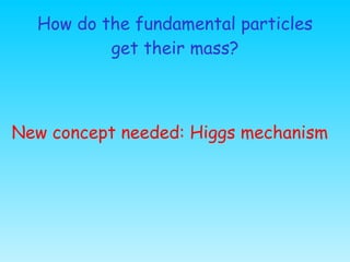 How do the fundamental particles get their mass? New concept needed: Higgs mechanism 