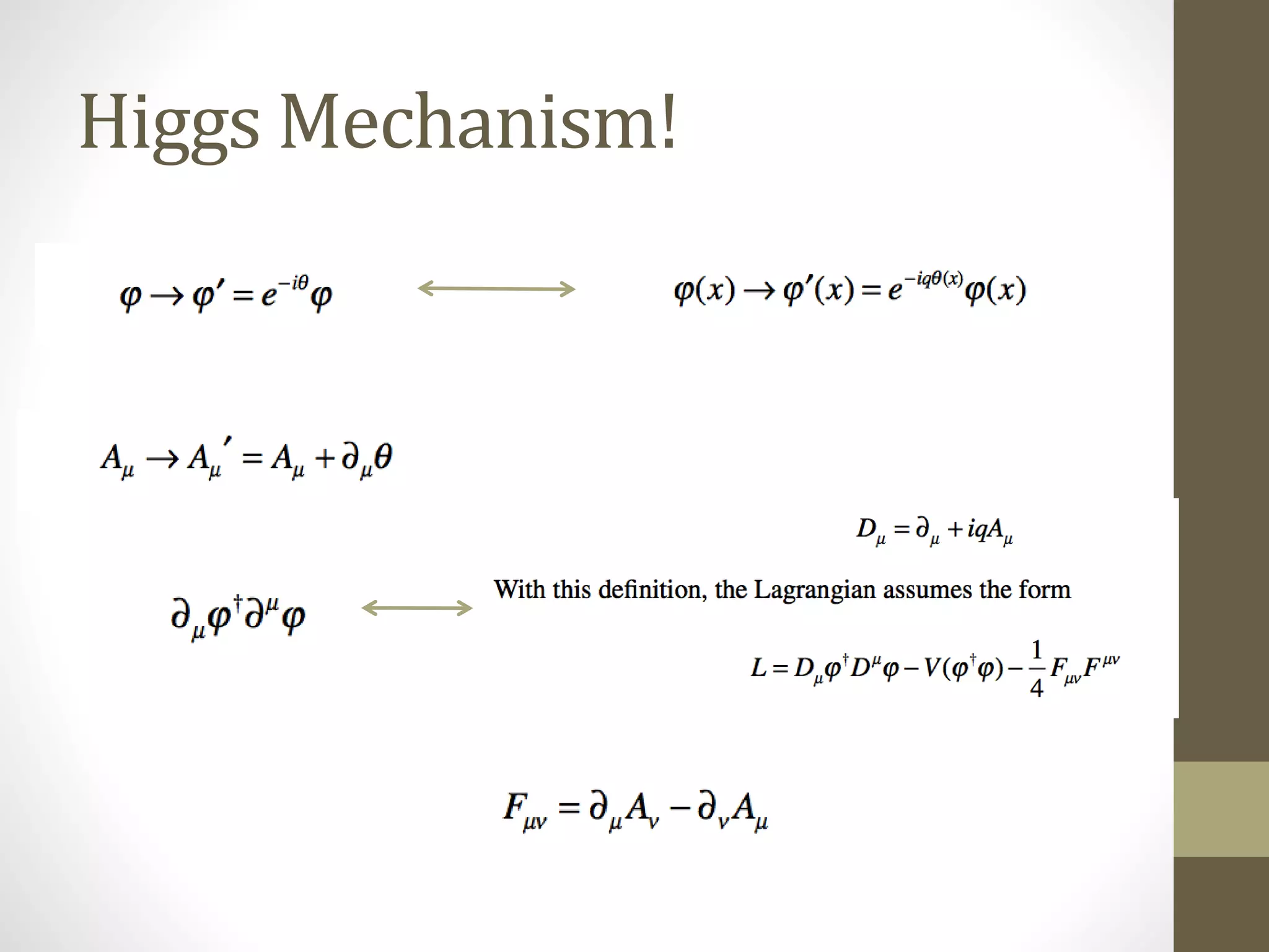 Higgs Mechanism!