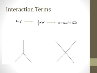 Interaction Terms
 