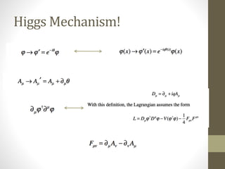 Higgs Mechanism!
 