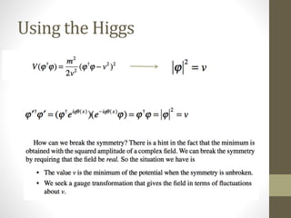 Using the Higgs
 
