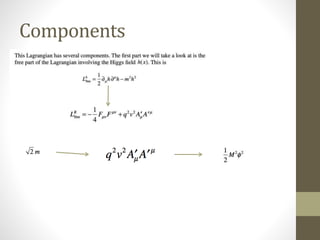 Components
 
