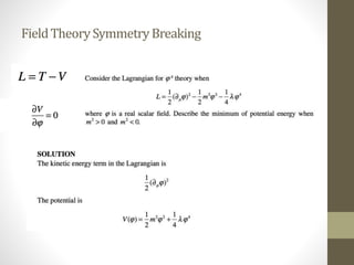 FieldTheorySymmetryBreaking
 