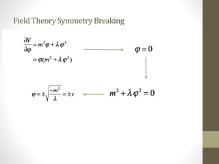 FieldTheorySymmetryBreaking
 