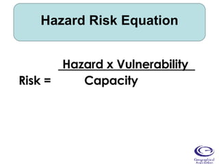 Hazard Risk Equation Hazard x Vulnerability Risk =    Capacity 