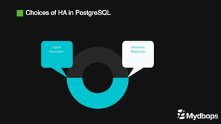 Achieving High Availability in PostgreSQL