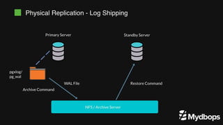 Achieving High Availability in PostgreSQL