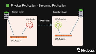Achieving High Availability in PostgreSQL