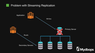 Achieving High Availability in PostgreSQL