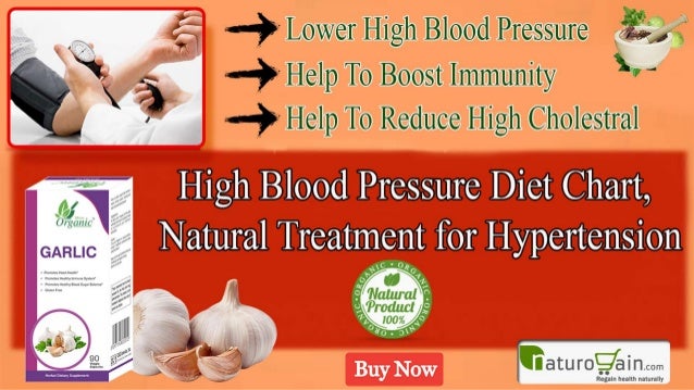 High Blood Pressure Diet Chart