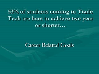 53% of students coming to Trade Tech are here to achieve two year or shorter… Career Related Goals 