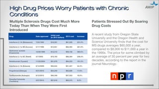 The High Prices of Prescription Drugs Increase Costs for Everyone