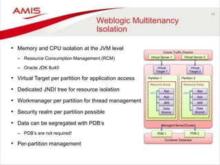 14
Weblogic Multitenancy
Isolation
• Memory and CPU isolation at the JVM level
– Resource Consumption Management (RCM)
– Oracle JDK 8u40
• Virtual Target per partition for application access
• Dedicated JNDI tree for resource isolation
• Workmanager per partition for thread management
• Security realm per partition possible
• Data can be segregated with PDB’s
– PDB’s are not required!
• Per-partition management
Oracle Traffic Director
Virtual Server 1
Managed Server/Cluster
Partition 1
Virtual
Target 1
Resource Group
App
App
JMS
Data
Source
JNDI
Partition 2
Virtual
Target 2
Resource Group
App
App
JMS
Data
Source
JNDI
Container Database
PDB 1 PDB 2
Virtual Server 2
 