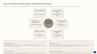 High-Density-Polyethylene-HDPE-Manufacturing-at-Haldia-Petrochemicals ...