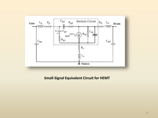 13
Small-Signal Equivalent Circuit for HEMT
 