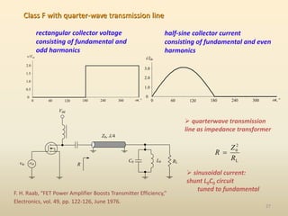Class F with quarter-wave transmission line
half-sine collector current
consisting of fundamental and even
harmonics
i/Idc
3.0
2.0
1.0
0
t, 
300
240
180
120
60
0
v/Vcc
1.5
1.0
0.5
0
t, 
300
240
180
120
60
0
2.0
rectangular collector voltage
consisting of fundamental and
odd harmonics
Vdd
Z0, /4
vin
RL
C0 L0
R
L
2
0
R
Z
R 
 quarterwave transmission
line as impedance transformer
 sinusoidal current:
shunt L0C0 circuit
tuned to fundamental
F. H. Raab, “FET Power Amplifier Boosts Transmitter Efficiency,”
Electronics, vol. 49, pp. 122-126, June 1976.
27
 