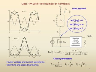 Class F PA with Finite Number of Harmonics
 2 t
i
n = 1, 2
Idc
0
 2 t
v n = 1, 3
Vdc
0
Fourier voltage and current waveforms
with third and second harmonics.
L1
Cby
C2
Cout
Vcc
L2
YL
Matching
circuit
with high
impedances
at harmonics
out
2
1
2
out
2
0
1
5
12
3
5
6
1
C
C
L
L
C
L 



Load network
Circuit parameters
ImYL(0) = 0
ImYL(20) = 
ImYL(30) = 0
 
  2
2
2
2
1
2
2
2
out
L
1
1
Im
L
C
L
L
C
L
C
Y










50 Ω
28
 