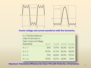  2 t
n = 1, 3, 5
v
 2 t
i
Vdc
0
Idc
n = 1, 2, 4
0
Fourier voltage and current waveforms with five harmonics.
Maximum Theoretical Efficiency for Class F PA with Finite No. of Harmonics 30
 