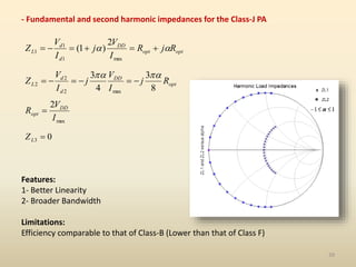 Features:
1- Better Linearity
2- Broader Bandwidth
Limitations:
Efficiency comparable to that of Class-B (Lower than that of Class F)
39
- Fundamental and second harmonic impedances for the Class-J PA
opt
opt
DD
d
d
L R
j
R
I
V
j
I
V
Z 
 





max
1
1
1
2
)
1
(
opt
DD
d
d
L R
j
I
V
j
I
V
Z
8
3
4
3
max
2
2
2








max
2
I
V
R DD
opt 
0
3 
L
Z
 