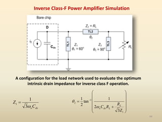 64
Inverse Class-F Power Amplifier Simulation
A configuration for the load network used to evaluate the optimum
intrinsic drain impedance for inverse class F operation.
ds
oC
Z

3
1
1 















 
1
1
2
3
2
1
tan
2
1
Z
R
R
C L
L
ds
o


 