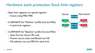 Mpu Stack Protection High end security for low-end microcontrollers | PDF
