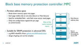 Secure Microcontrollers High end security for low-end microcontrollers | PDF
