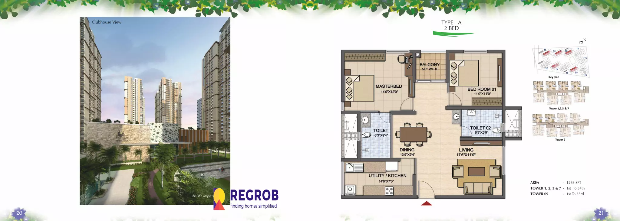 Prestige High Fields Nanakramguda Hyderabad Brochure | PDF