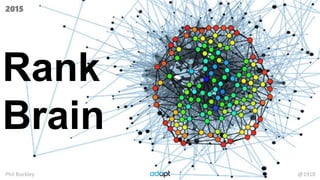 Phil Buckley @1918
Rank
Brain
2015
 