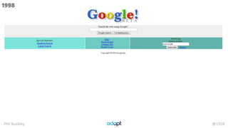 Phil Buckley @1918
1998
 