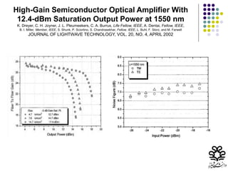 High gain semiconductor optical amplifiers | PPTX