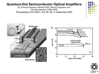 High gain semiconductor optical amplifiers | PPTX