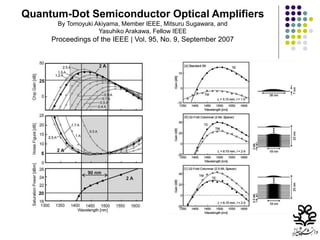 High gain semiconductor optical amplifiers | PPTX