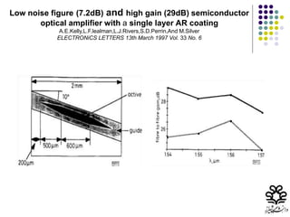 High gain semiconductor optical amplifiers | PPTX