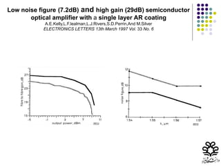 Low noise figure (7.2dB) and high gain (29dB) semiconductor
optical amplifier with a single layer AR coating
A.E.Kelly,L.F.lealman,L.J.Rivers,S.D.Perrin,And M.Silver
ELECTRONiCS LETTERS 13th March 1997 Vol. 33 No. 6
 